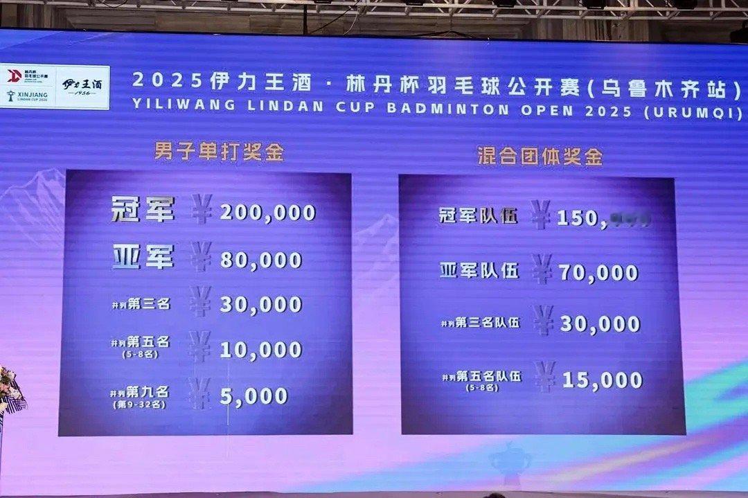 奖金真的好多啊 而且比赛站都是羽球比赛不常去的地方 毛球丝有福了 ​​​