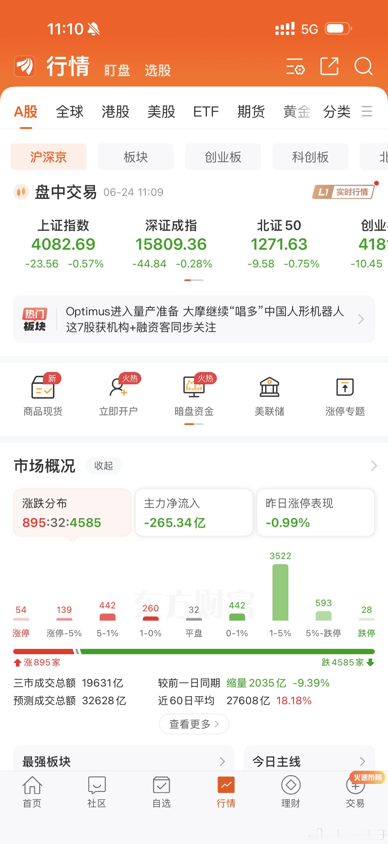 都怪行情，耽误了鬼哥发财！雅克科技002409 今天本来要涨停板！ 