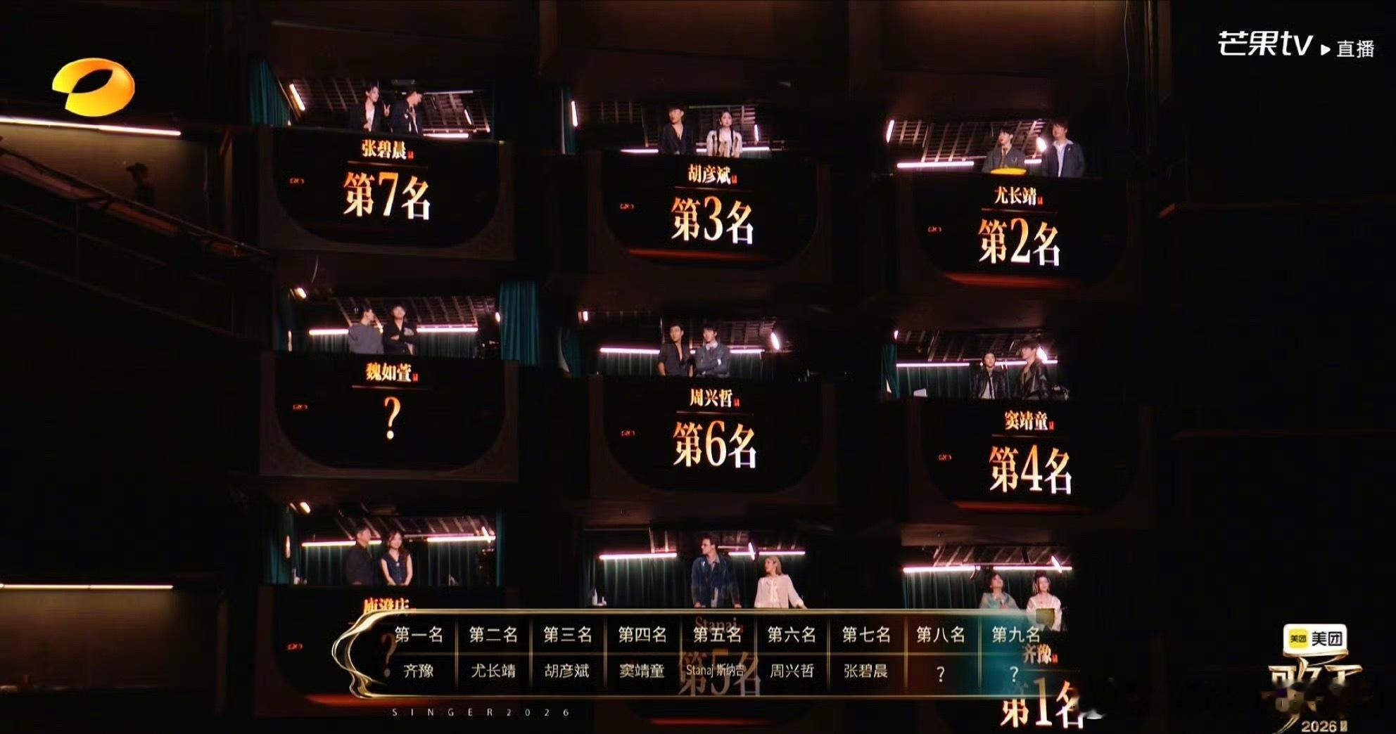 歌手2026第一期排名：第一名齐豫第二名尤长靖第三名胡彦斌第四名窦靖童第五名吉吉