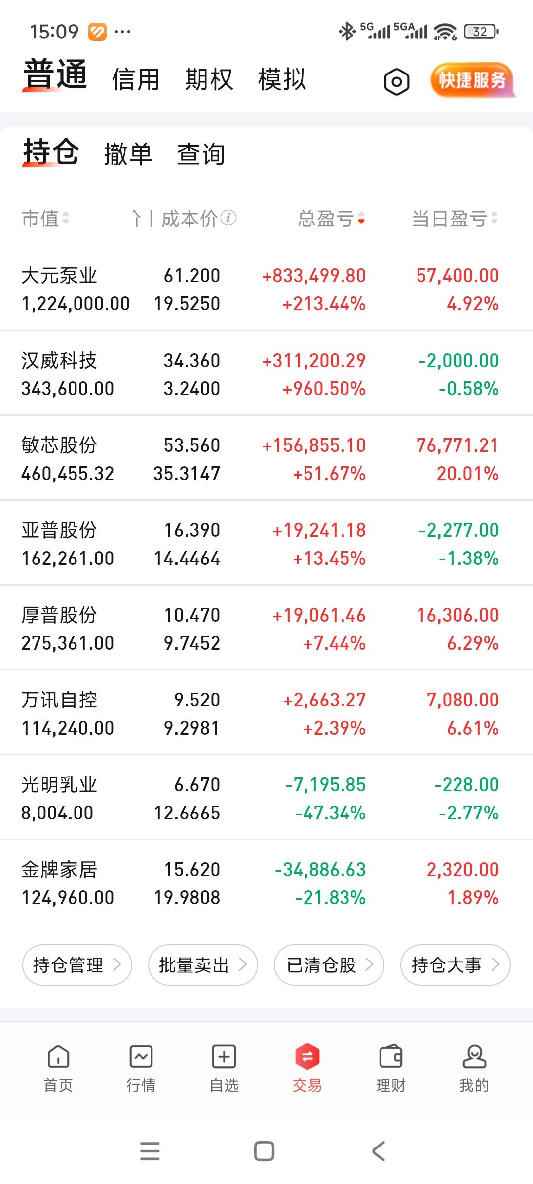 今天稍微回了口血[泪奔]