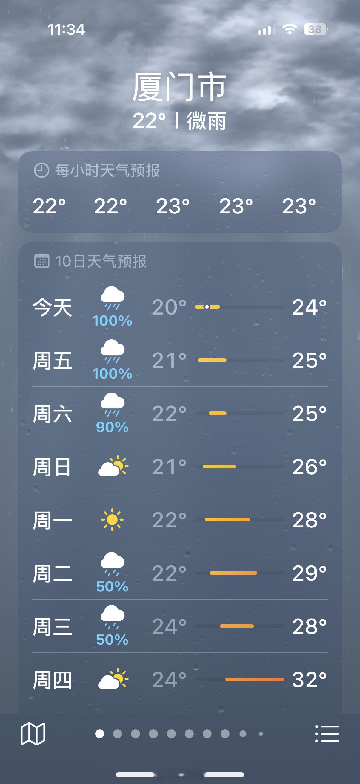 五月是厦门雨季，一直下到端午节 