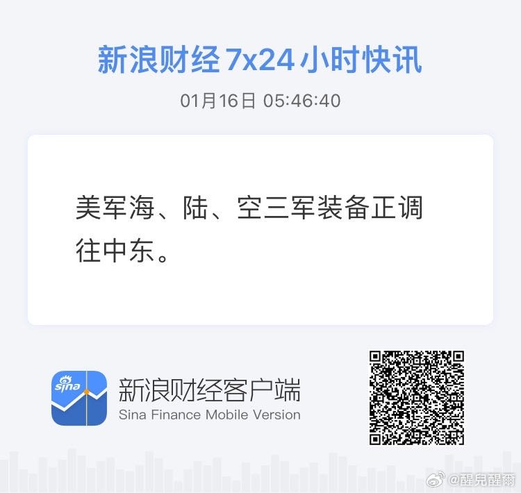 获取全球市场7x24实时滚动播报 网页链接 