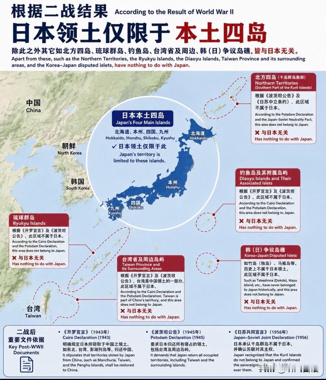 “南海仲裁”十周年，美国主导操盘，日本成了急先锋。日本人，如果你们认为日本是遵守