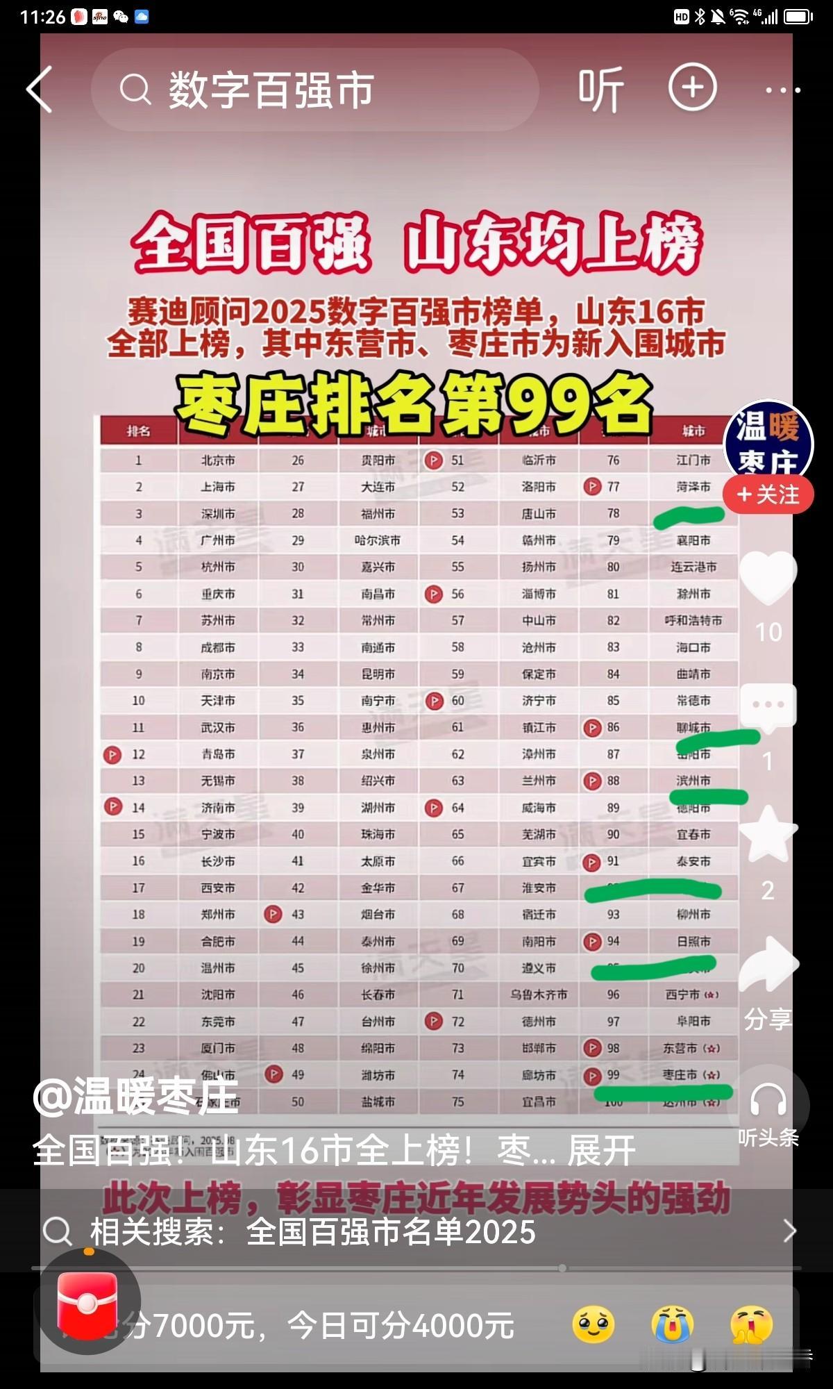 9月25日赛迪顾问发布2025年数字百强市榜单，山东16市全部上榜，这实力太牛了