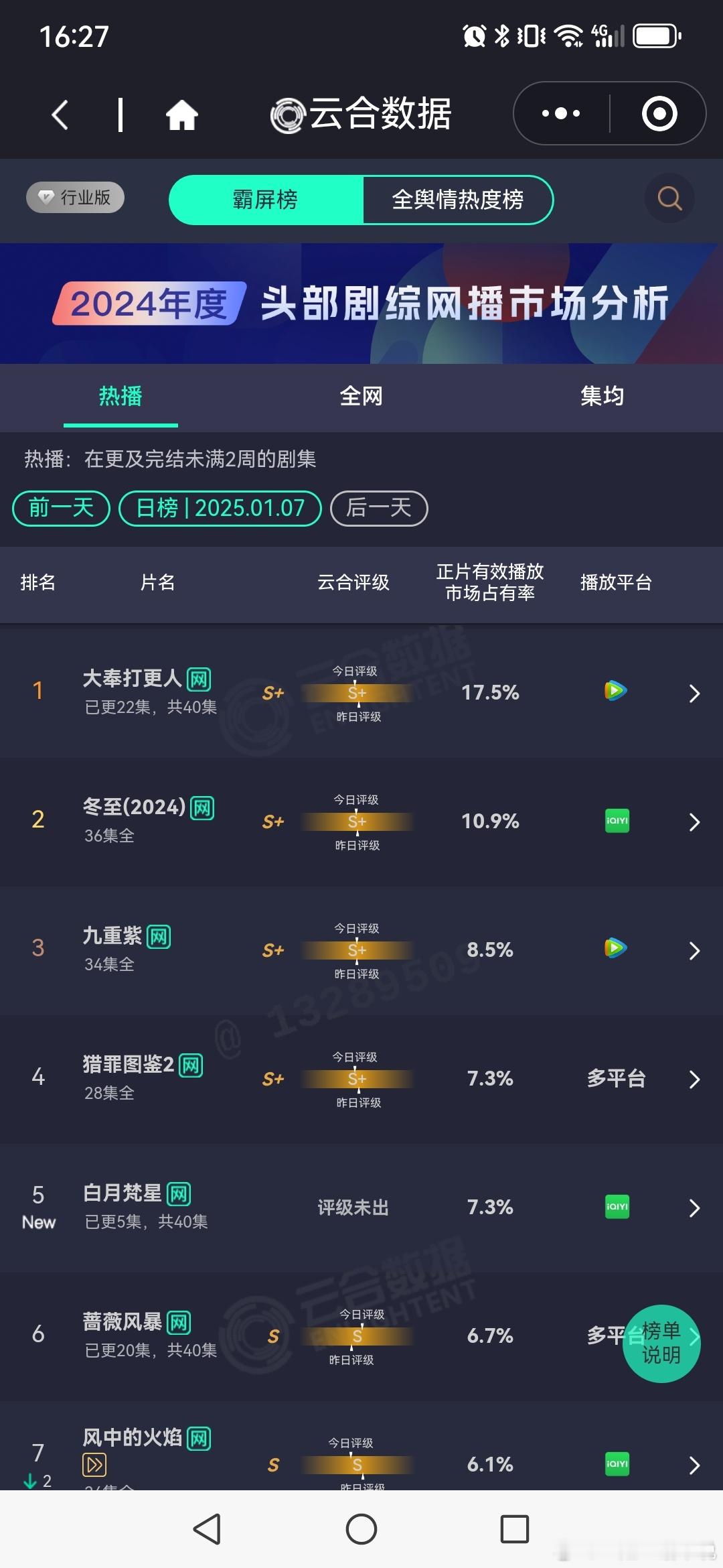 国色芳华在🥭平台真的很吃亏[笑cry]首日云合才3.6%不过看好后期[doge