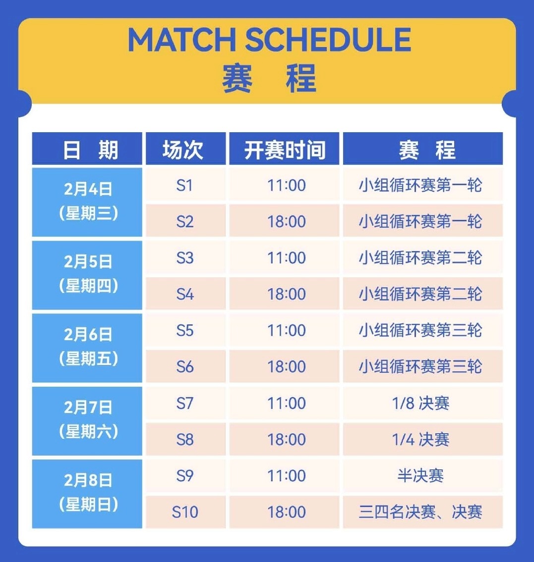 2026 ITTF-ATTU亚洲杯赛程2月4日  小组赛第一轮2月5日  小组赛