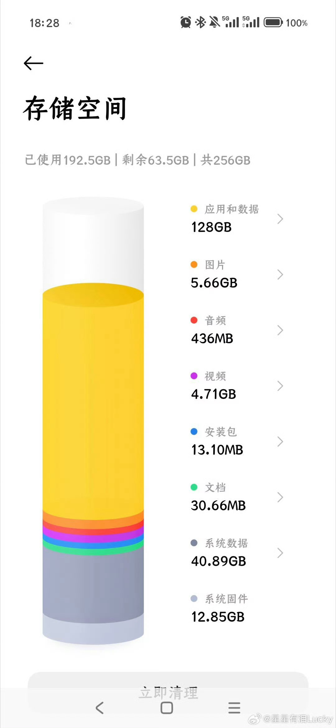 现在很多新机还保留128GB版本其实挺好理解的，给长辈日常刷视频、接打电话，或者