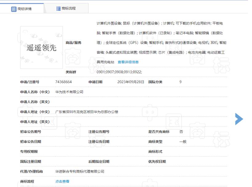 没想到华为竟然将“遥遥领先”申请商标了[狗头]国际分类为运输工具、科学仪器，当前
