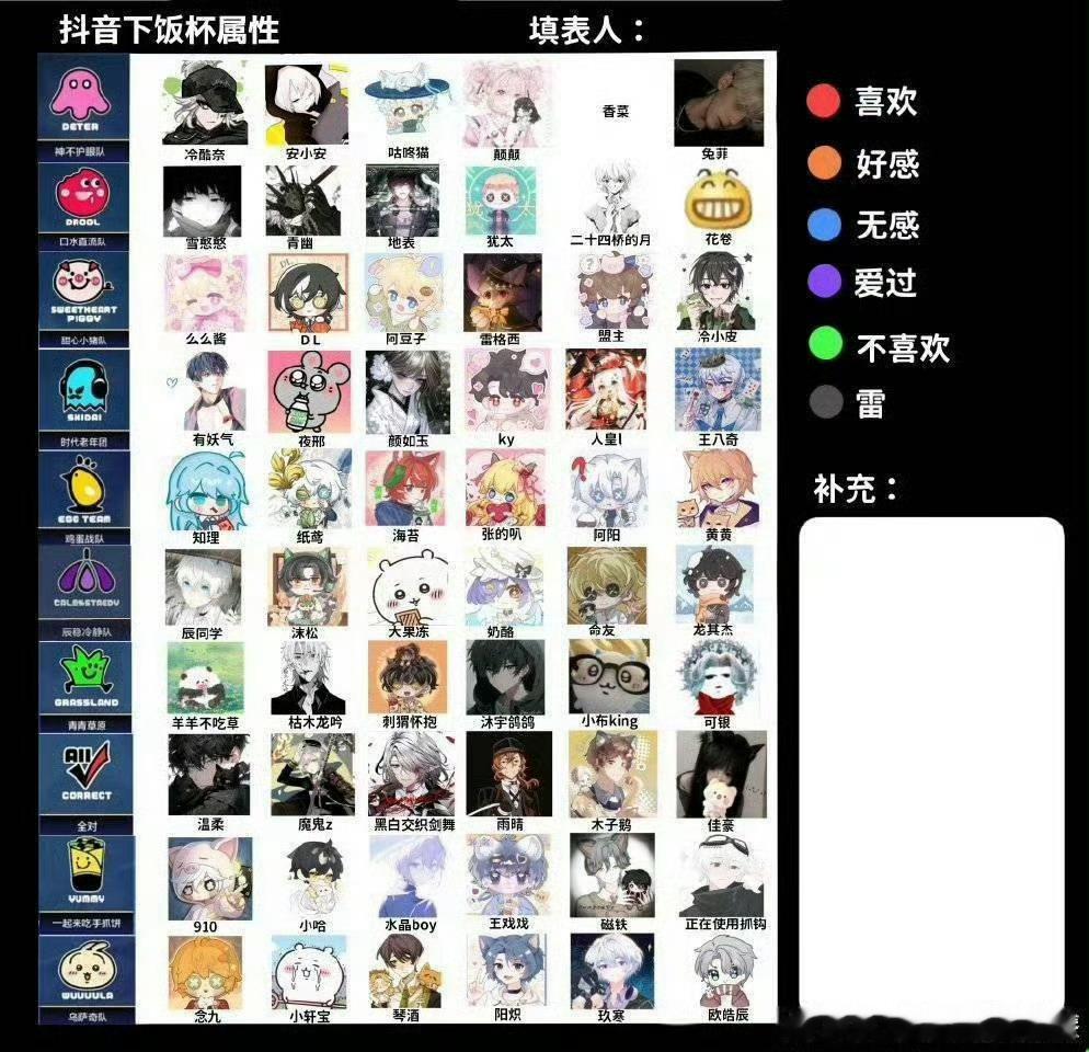 我对下饭杯的印象还停留在: 