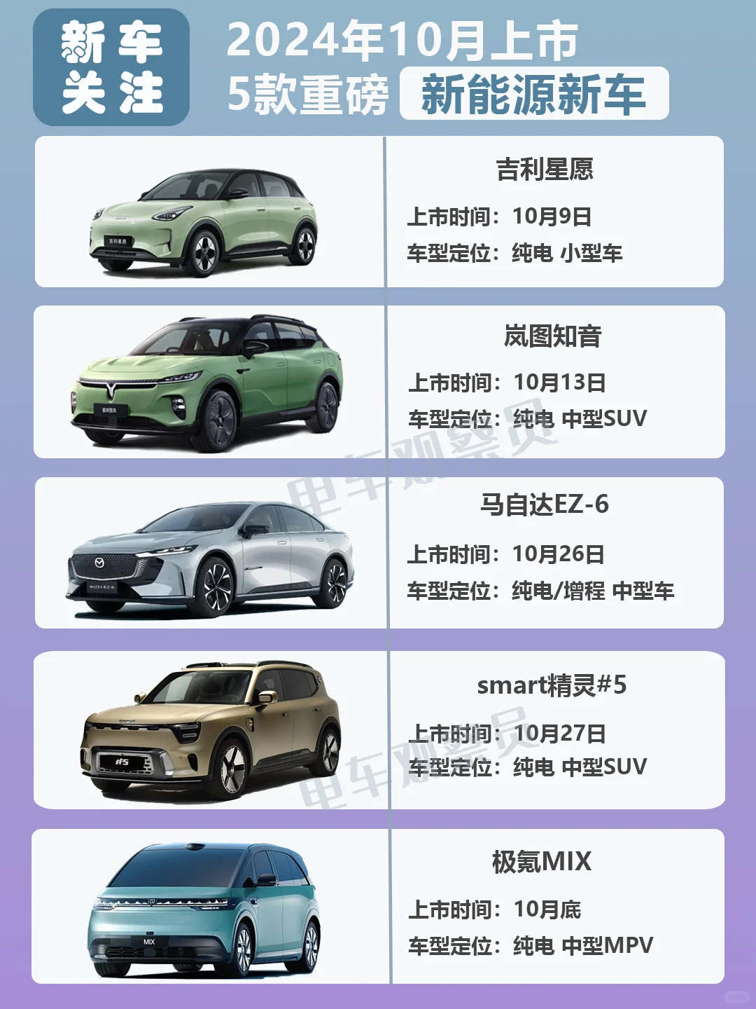 10月上市的5款重磅新能源新车