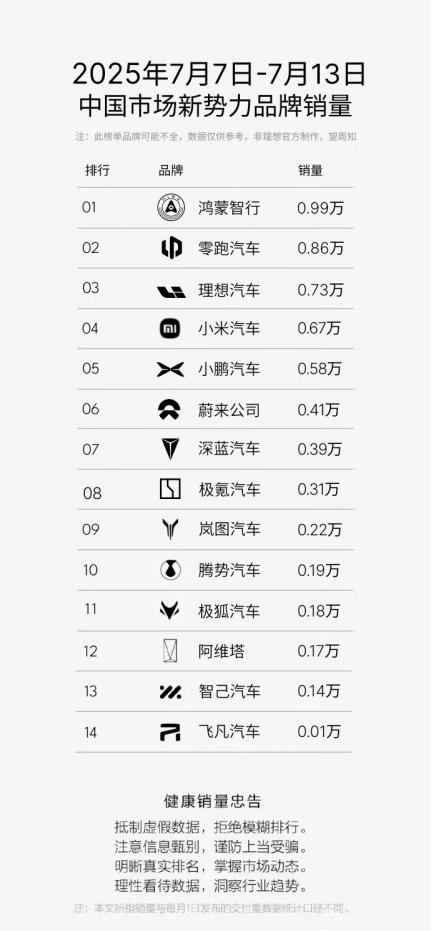 经济学家李稻葵深度探访零跑：新能源汽车走进下半场，零跑汽车凭什么保持竞争力？
 