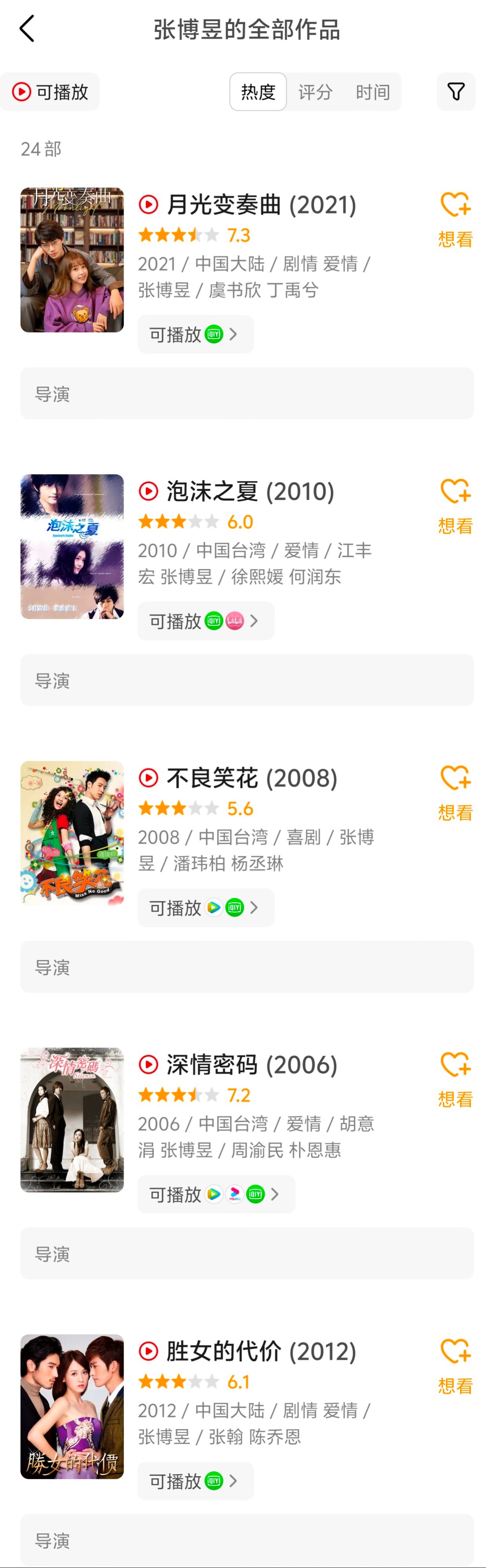 今年开的鲜藕导演早春这个ip找的导演挺差的了[柯基]折月亮张博昱:月光变奏曲、胜