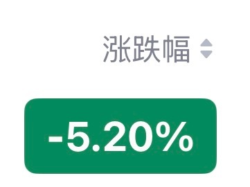 谁昨天买了银行 出来我乐乐 
