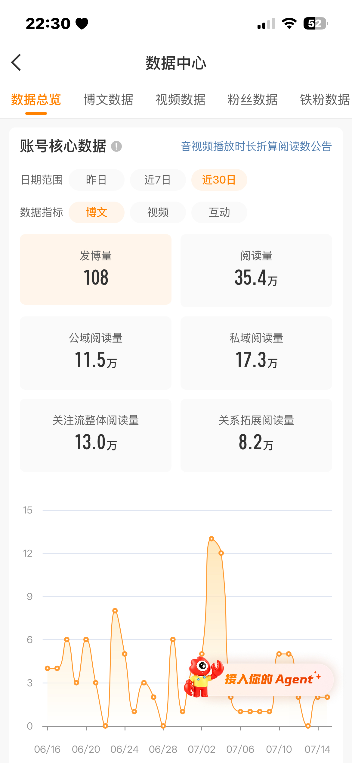 命运，你阿帕次 