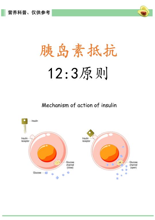 改善胰岛素抵抗的12-3原则