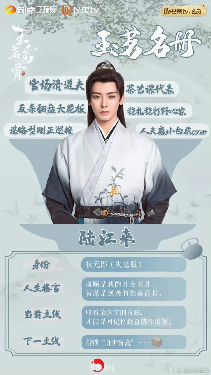 玉茗茶骨男女主CP人设古力娜扎侯明昊角色人设 荣善宝外冷内热执掌茶道事业，陆江来