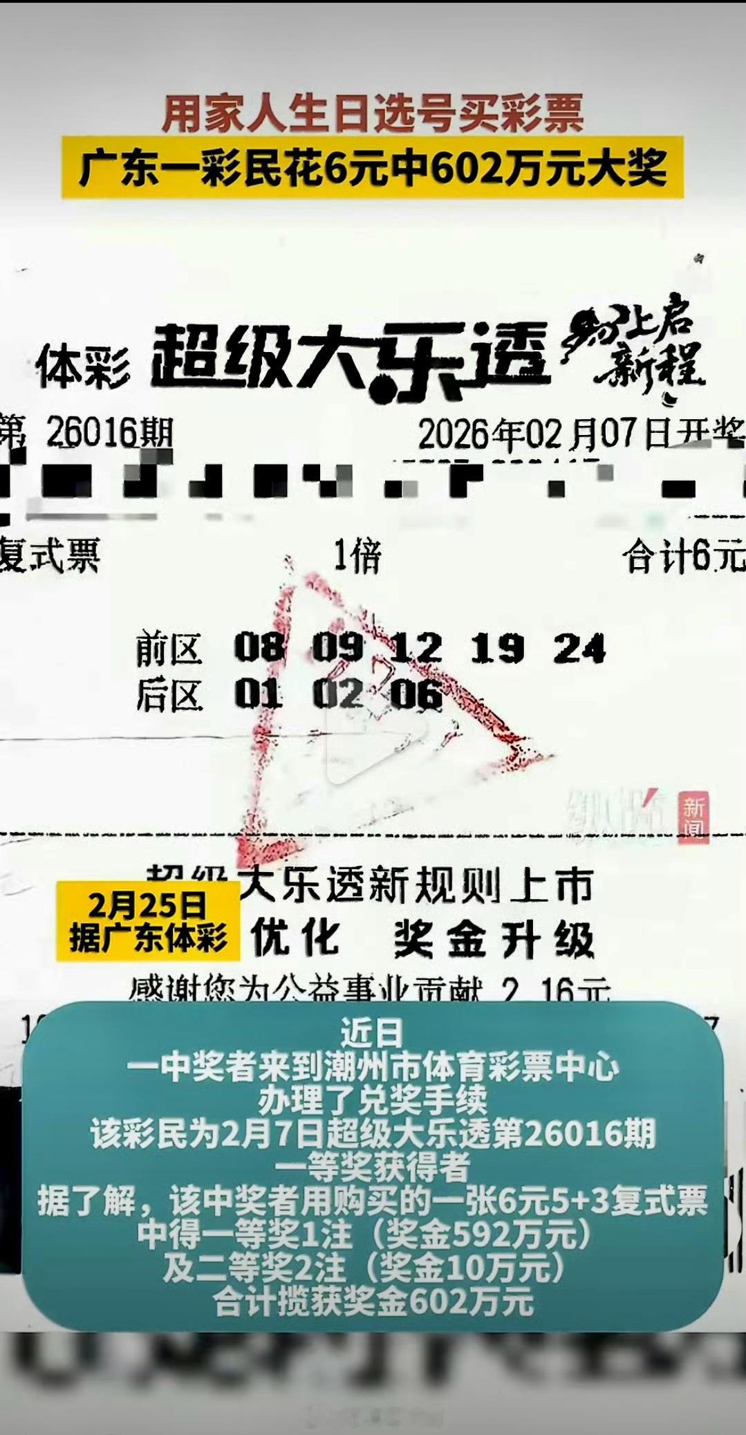 别说6元🀄️602万了，几乎每个月差不多刮刮乐买两本，从来没有中奖过…………广