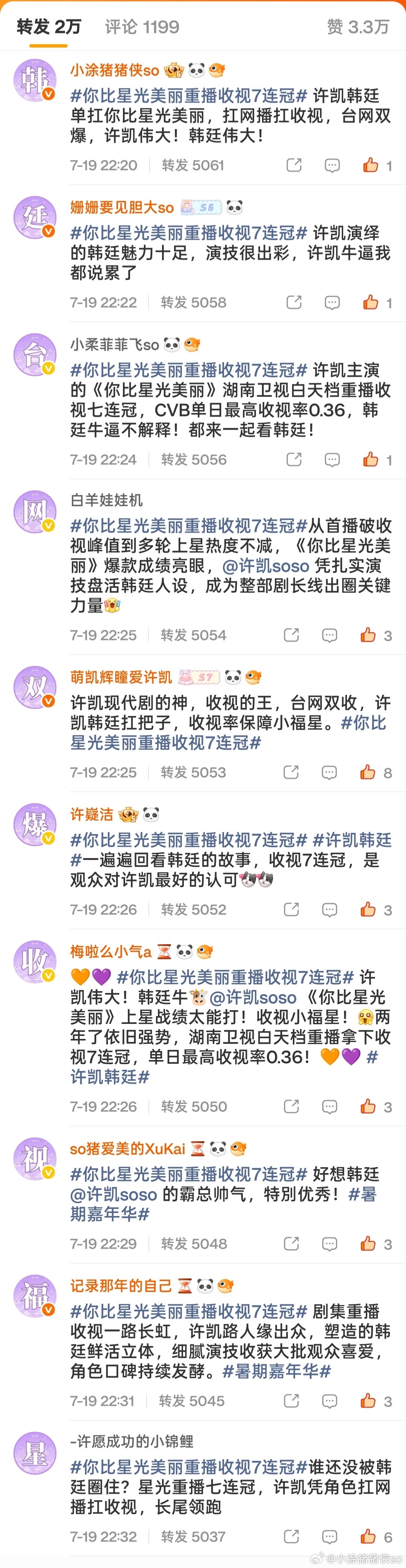 你比星光美丽重播收视7连冠许凯排面 直接拿下 祝贺许凯韩廷台网双爆收视福星