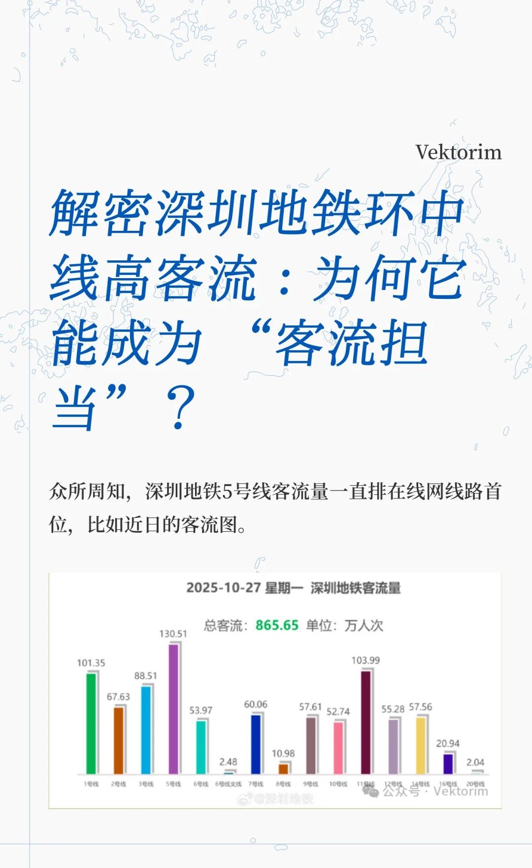 解密深圳地铁环中线高客流：为何它能冠军
深圳地铁 深圳地铁5号线 深圳地铁环中线