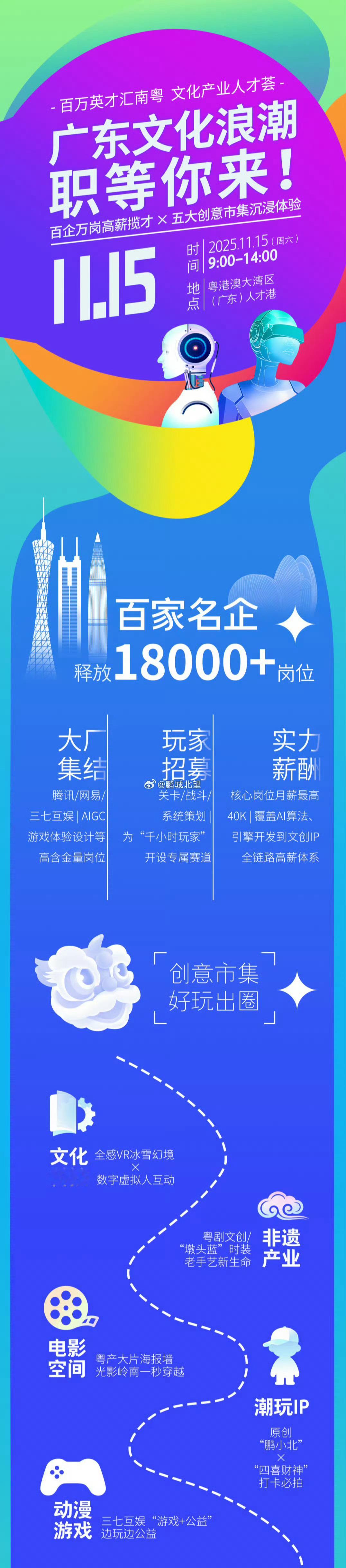 广东的工作岗位这么多你还不来吗