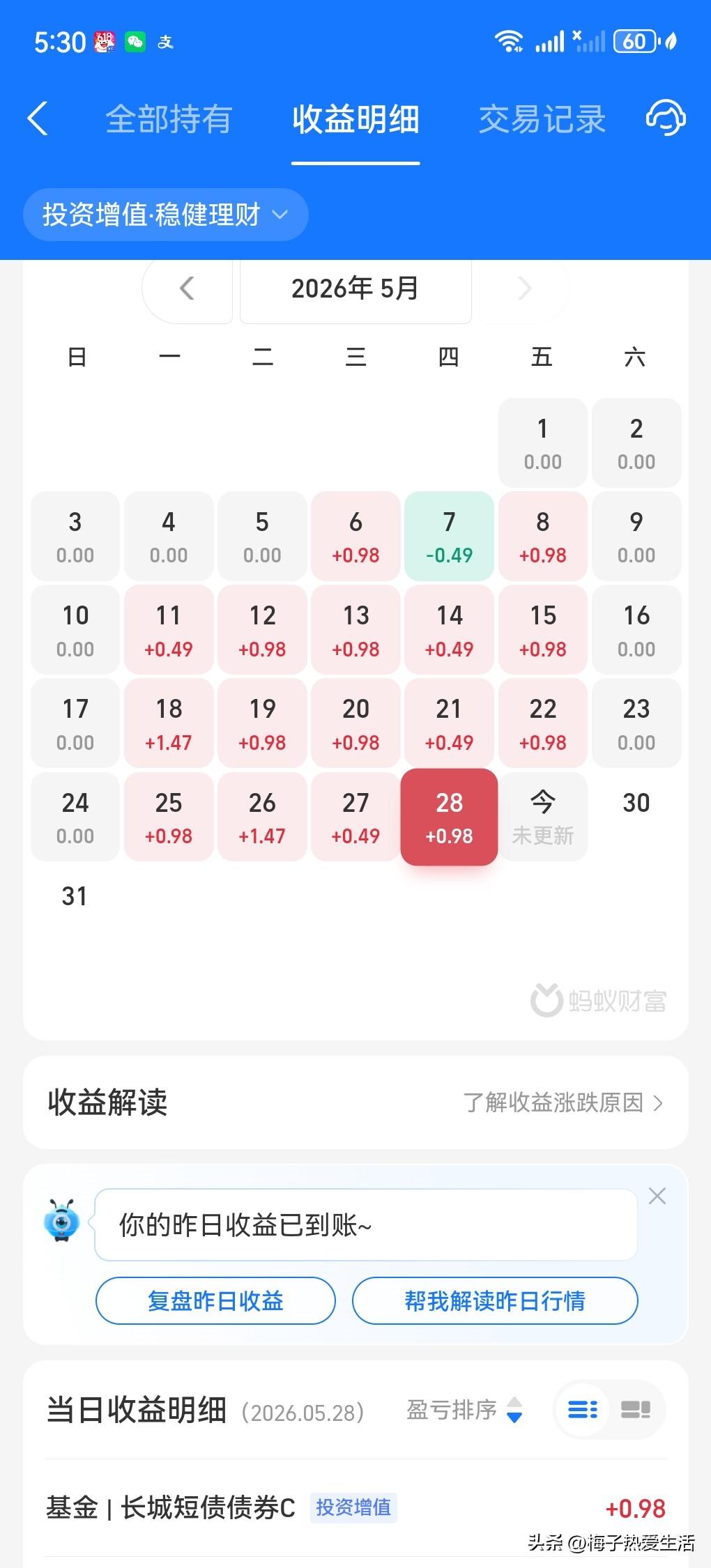 六月份又要交保险费了，难得今天下午清闲，把手机上的小投资都扒拉扒拉看看，支付宝买