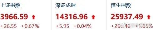 毛利率低的股票一定不值得投资吗？假如一家企业薄利多销，不是一样能赚很多钱吗?财务