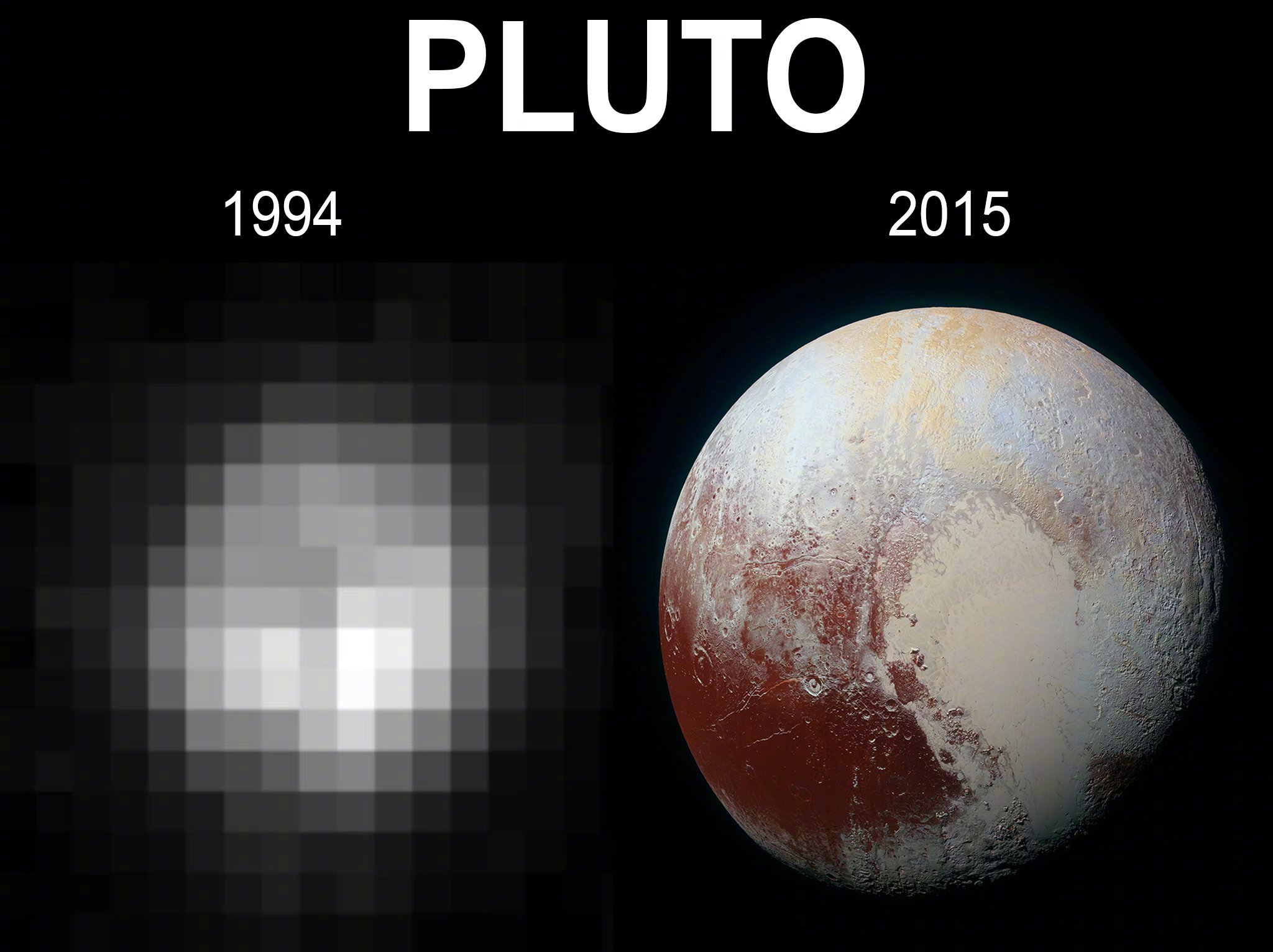 1994年和2015年拍摄的冥王星，这张对比照片证明了机位的重要性，拍的不好，是