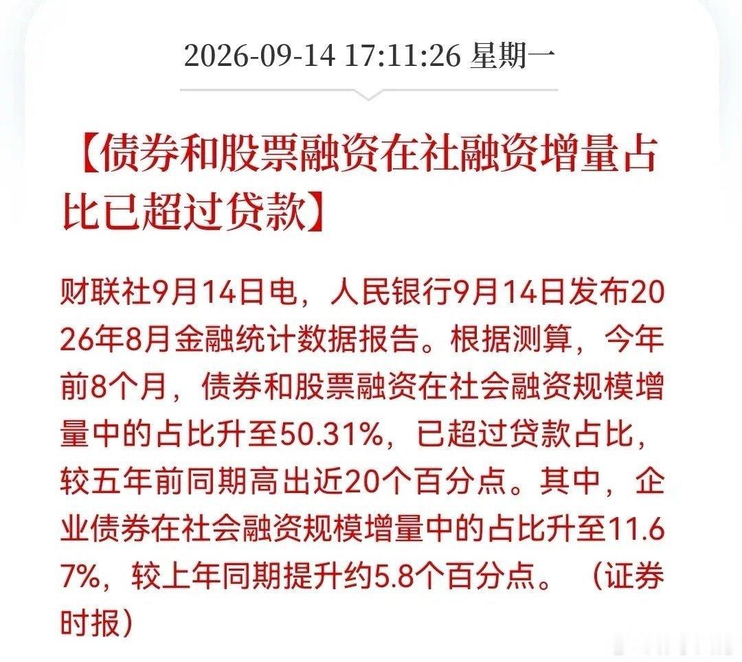 又见证历史！社融版图重写：债券+股票融资占比过半对于大A的影响如何……消息上：债