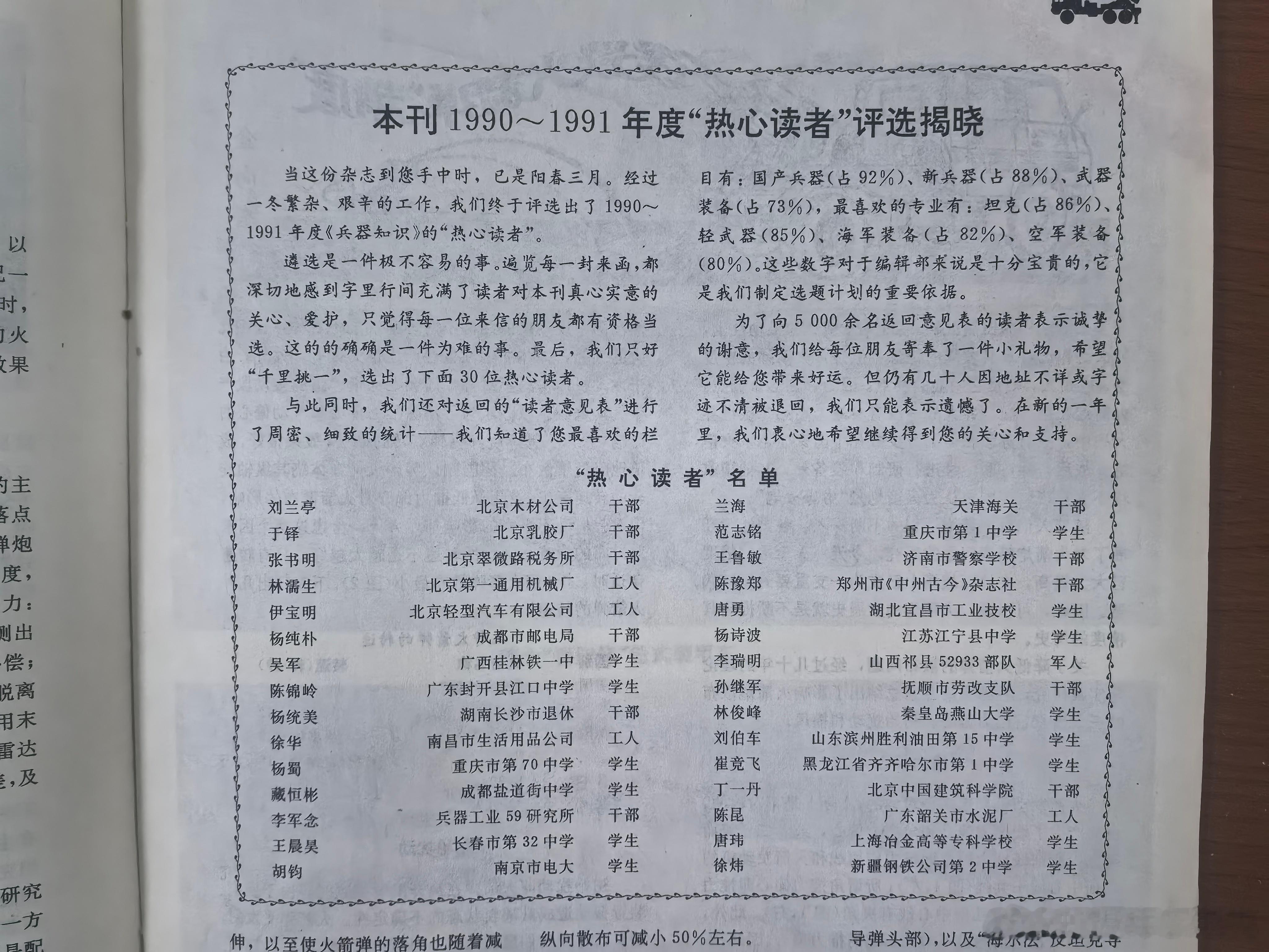 不知道1991年的《兵器知识》热心读者，今何在！ 