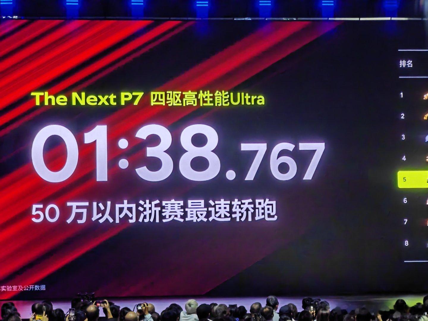 🚀巅峰驾控性能：3.7秒破百、230KM/h极速，593Ps最大马力，695N