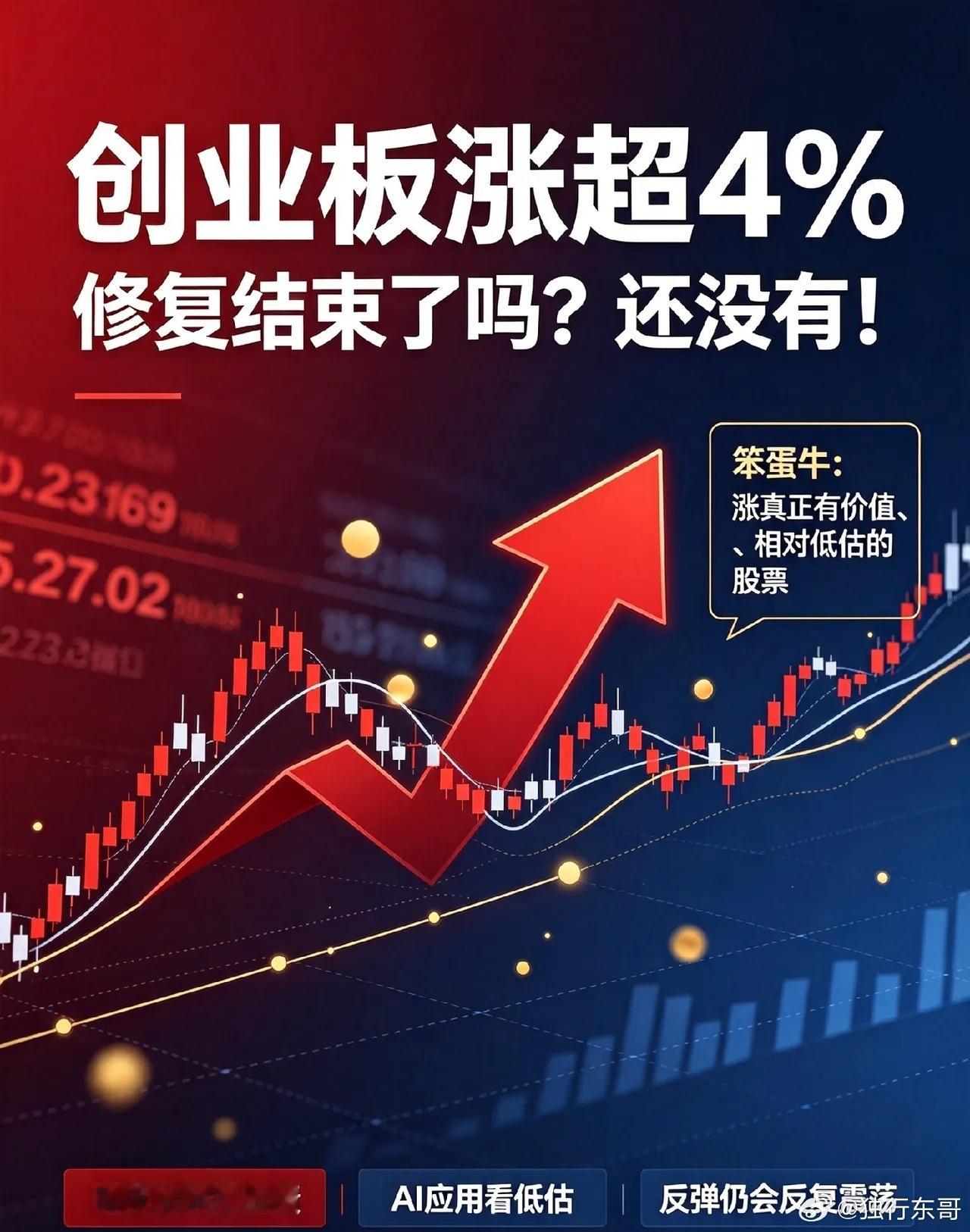 8.4日午评:创业板涨超4%,还能继续涨吗?A股下半年大概是“笨蛋牛”。    
