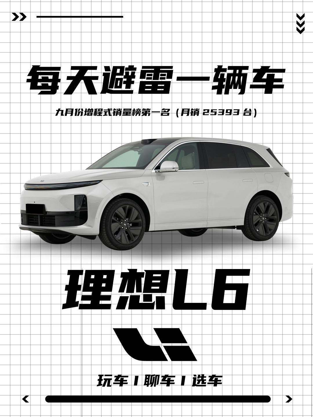 理想L6优缺点介绍！25万级家庭SUV王者，月销破两万，冰箱彩电大沙发...