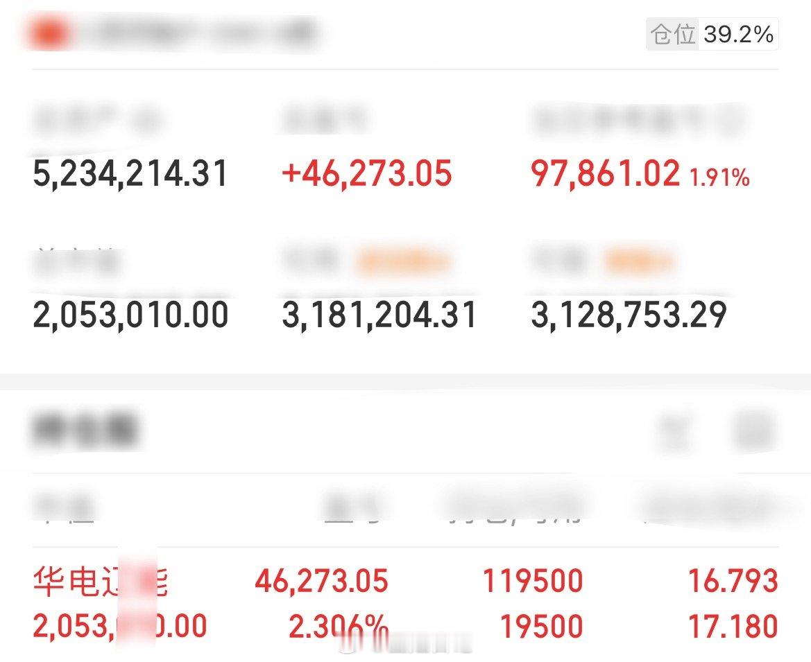 📢重磅：全员见证，金姐重启再战！华电辽能、今日踢又接初心不改，信任不负！认可金
