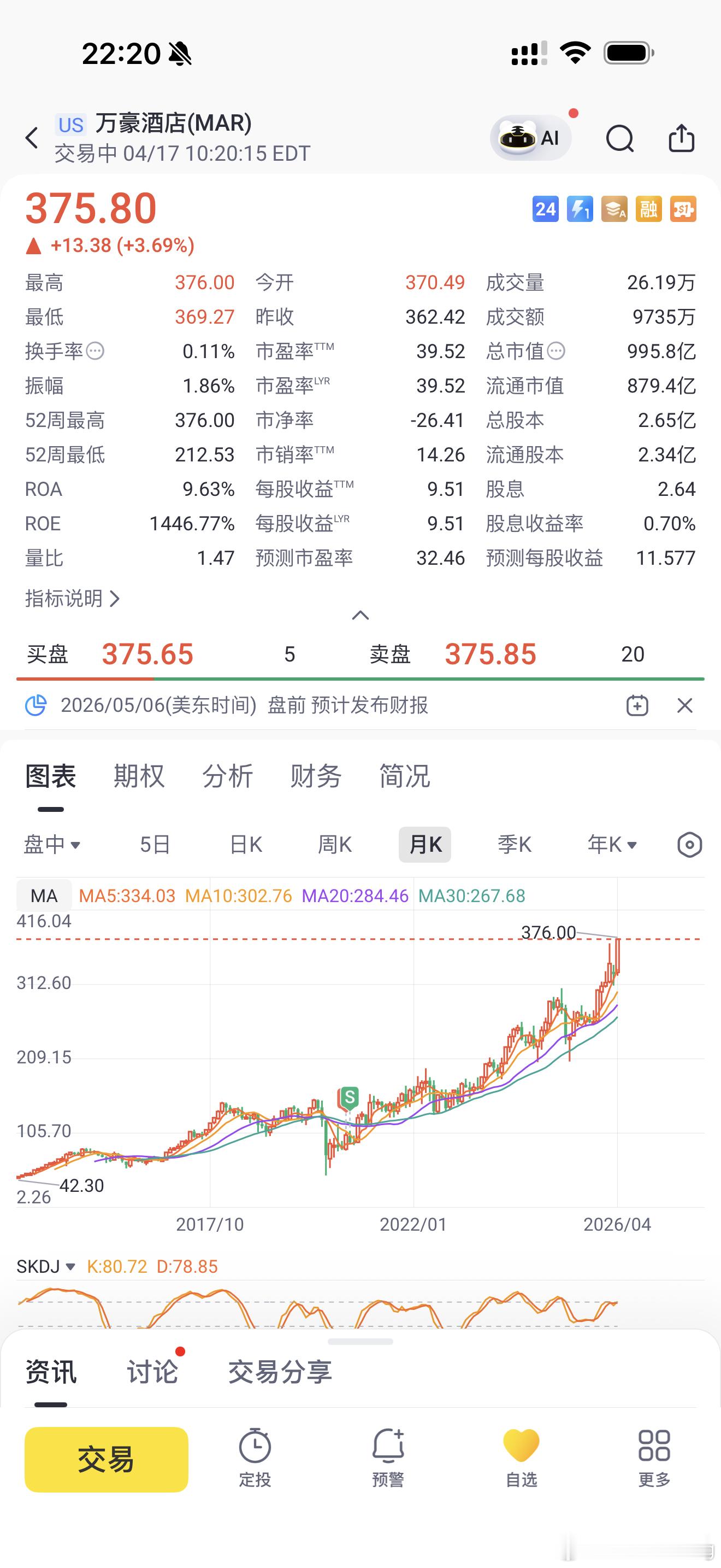 我为什么住万豪旗下的酒店呢就是因为当年不懂啊，拿不住啊…时刻给自己提醒一下，慢就