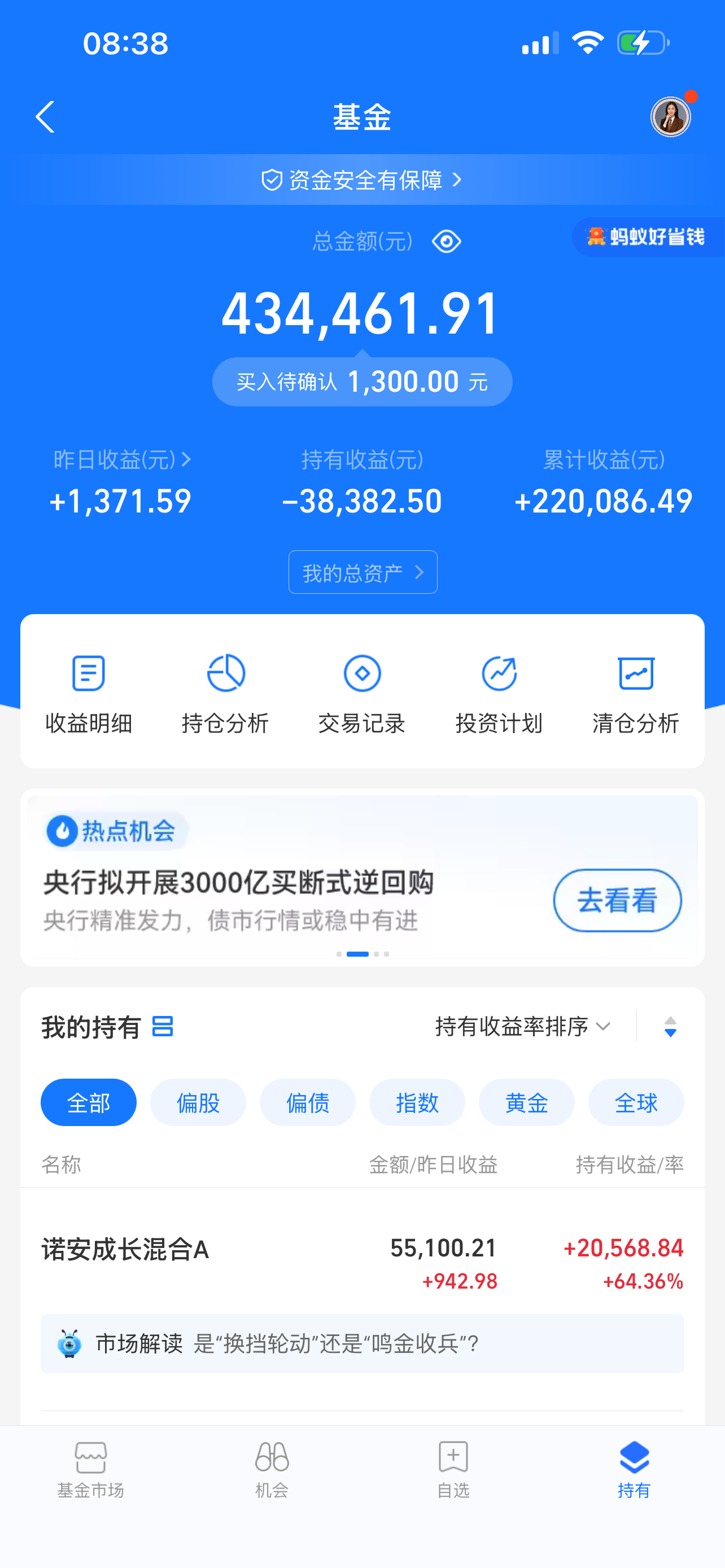 今日微回血1373.12普通投资者实操指南：从0到1，一步步落地第一步：先做「四