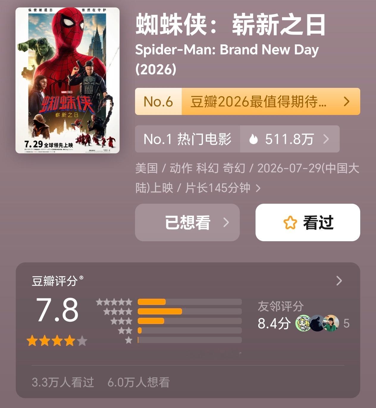 【有剧透】【有剧透】《蜘蛛侠：崭新之日》证明文戏多不是原罪蜘蛛侠4  豆瓣开分7