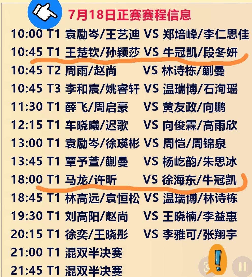 惊不惊喜，意不意外？
2026长沙全锦赛8强出炉
混双8强：
1、王楚钦/孙颖莎