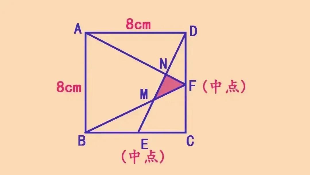 年终来了来了，家长还没有放假，小朋友就已经开心的不得了了，马上就要过年了，回家过