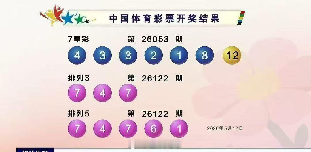 又是对子 重庆