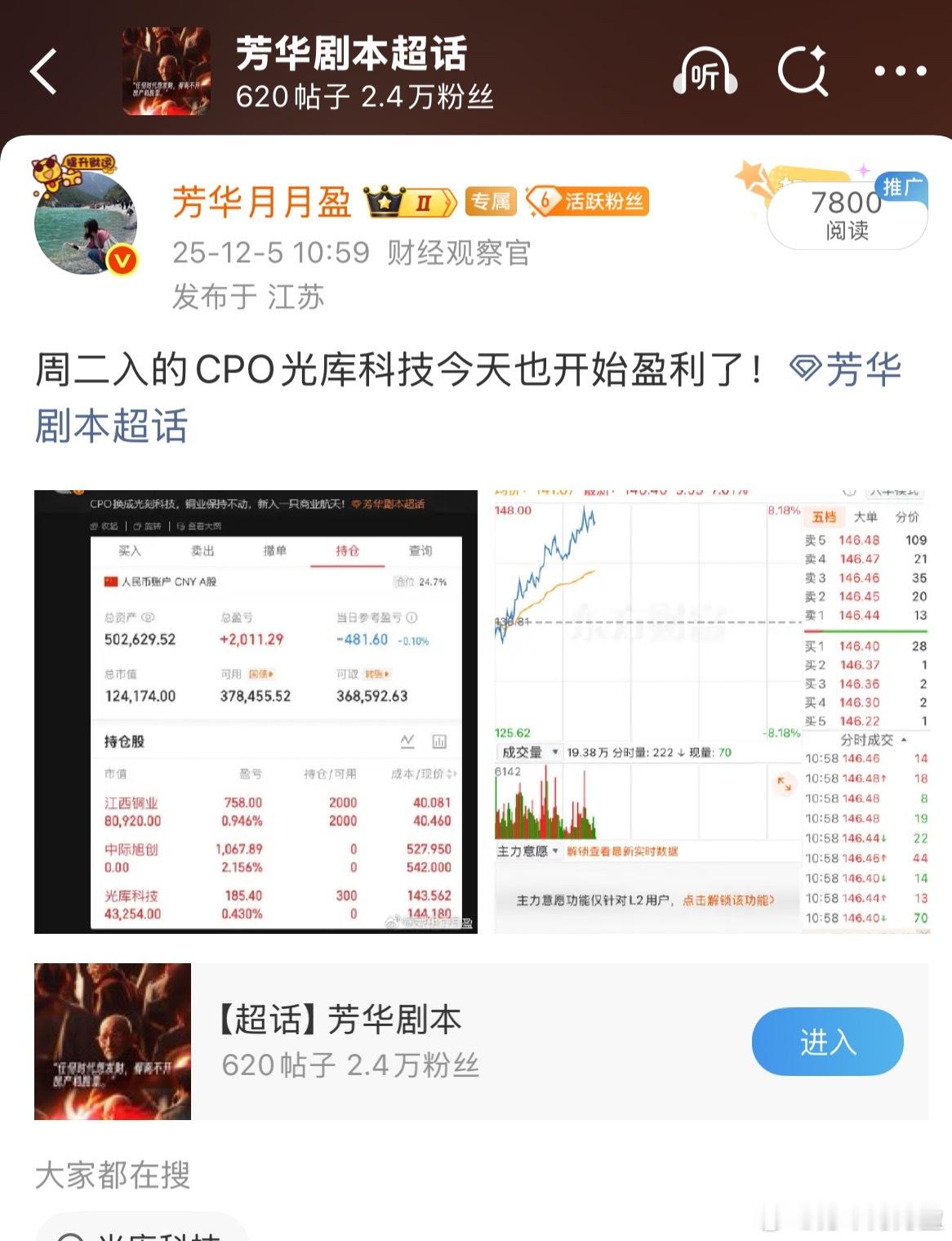 上周芳华50万短线账户入的CPO$光库科技 sz300620$ 今天再次大涨，恭