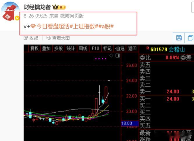 🎉漂亮26号v+重磅出击！📈 关注$会稽山 sh601579$，盘中强势涨停