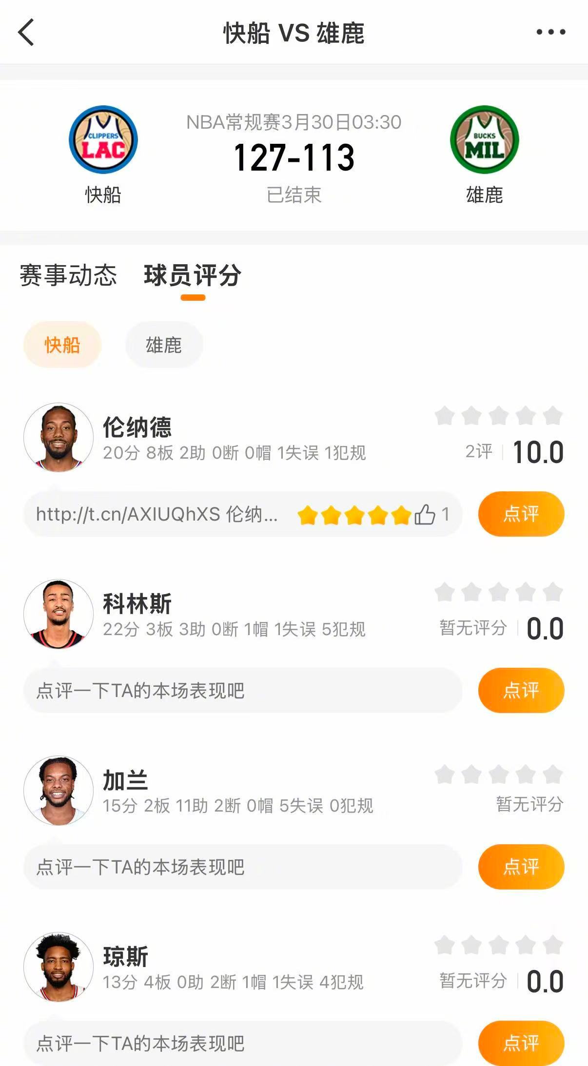 快船战胜雄鹿 快船127-113击败雄鹿。马瑟林28分，科林斯22分，伦纳德20