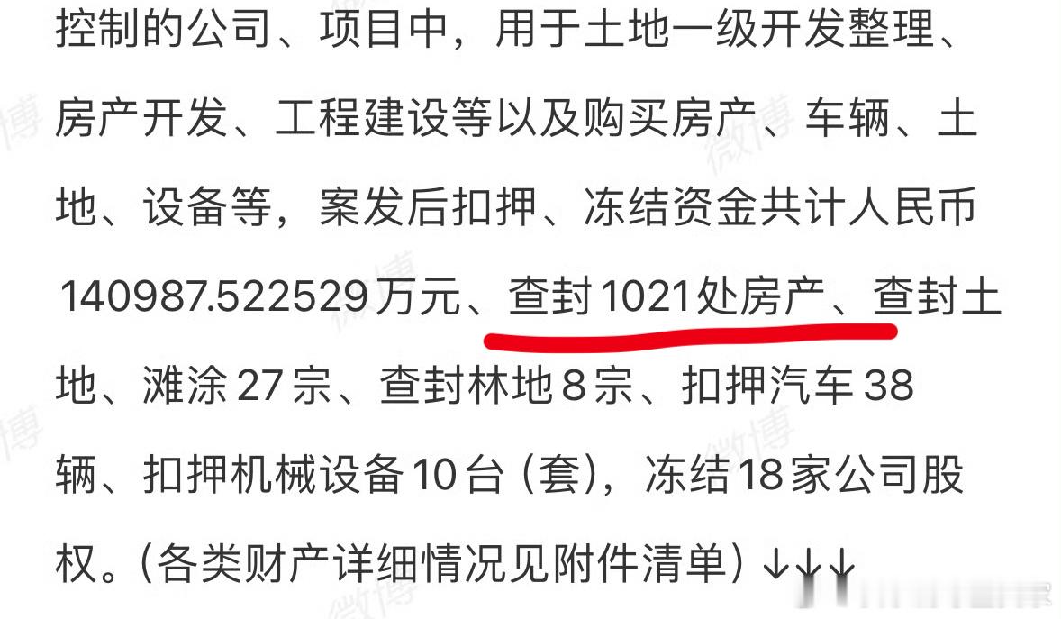 #外逃副市长李传良违法所得被申请没收# 31亿 1021处房产，好小众的数字 ​