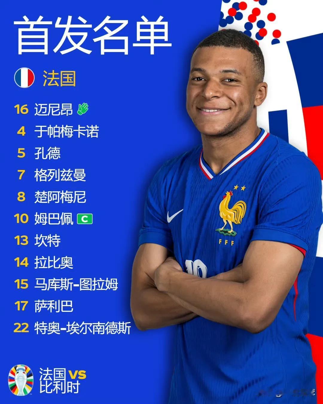 按时醒来！先看这场法国VS比利时！两队在小组赛感觉都没发挥出来！特别是法国，小组