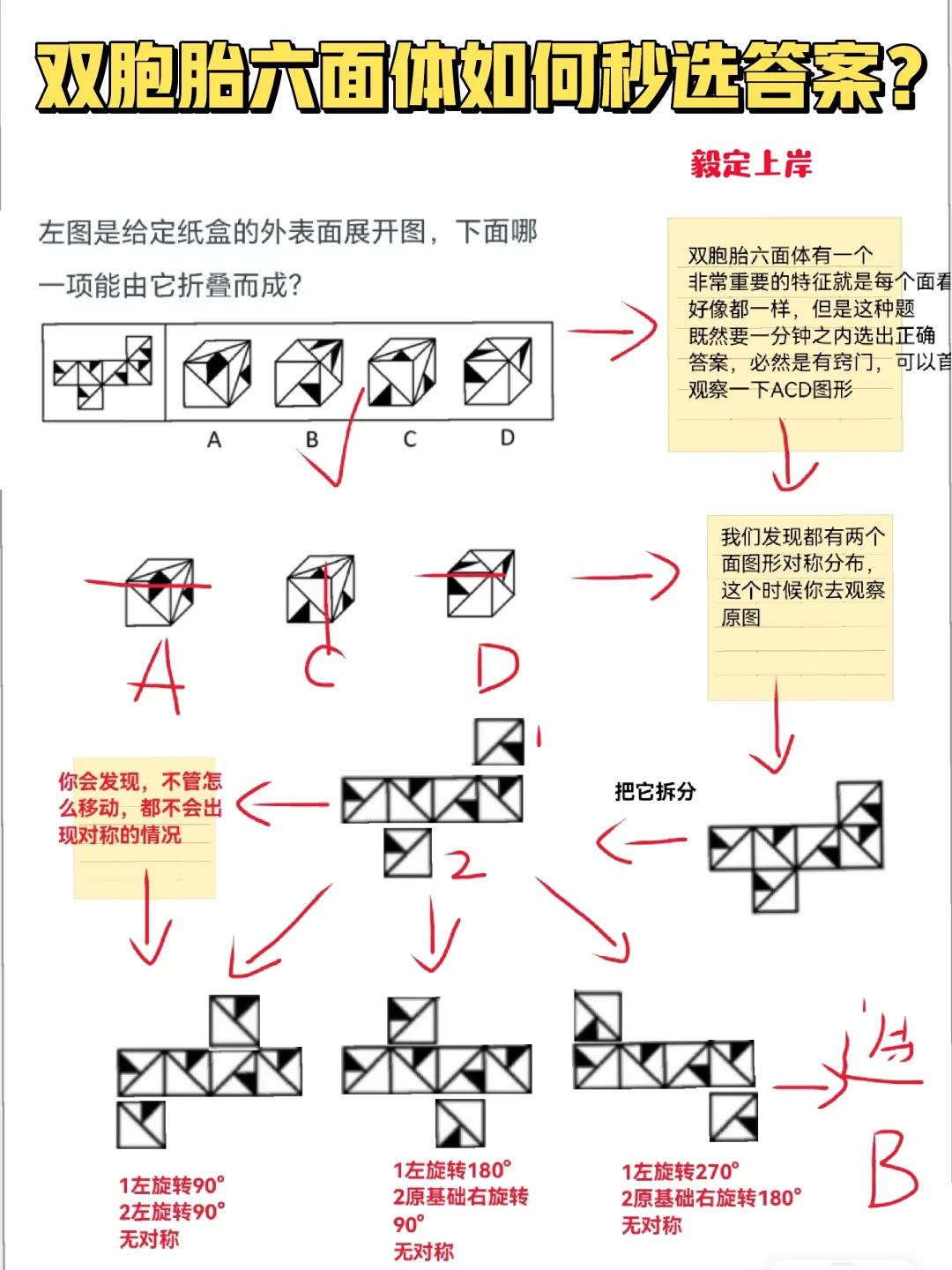双胞胎六面体如何秒选答案！