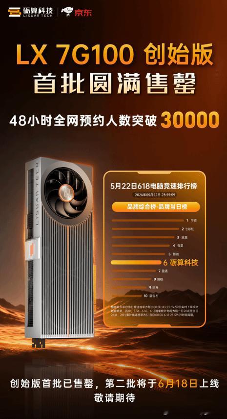 纯自研国产显卡首销秒光：第二批马上到5月20日晚，纯自研国产显卡砺算科技LX 7
