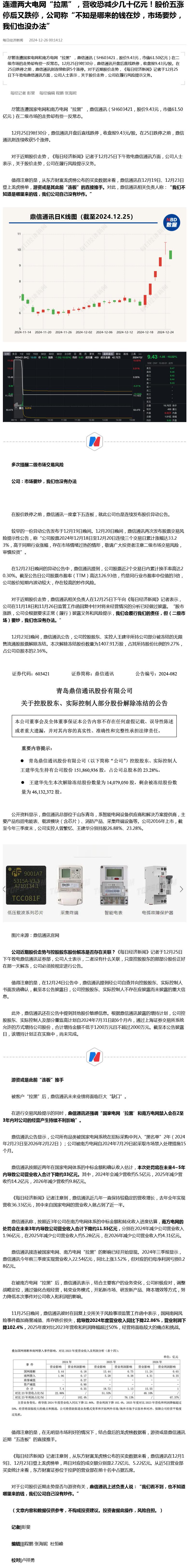 【 A股公司回应五涨停后又跌停 】 A股公司称市场要炒也没办法  尽管连遭国家电