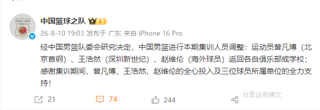 #曾凡博王浩然赵维伦离队# 中国篮球之队官方：曾凡博、王浩然、赵维伦返回各自俱乐