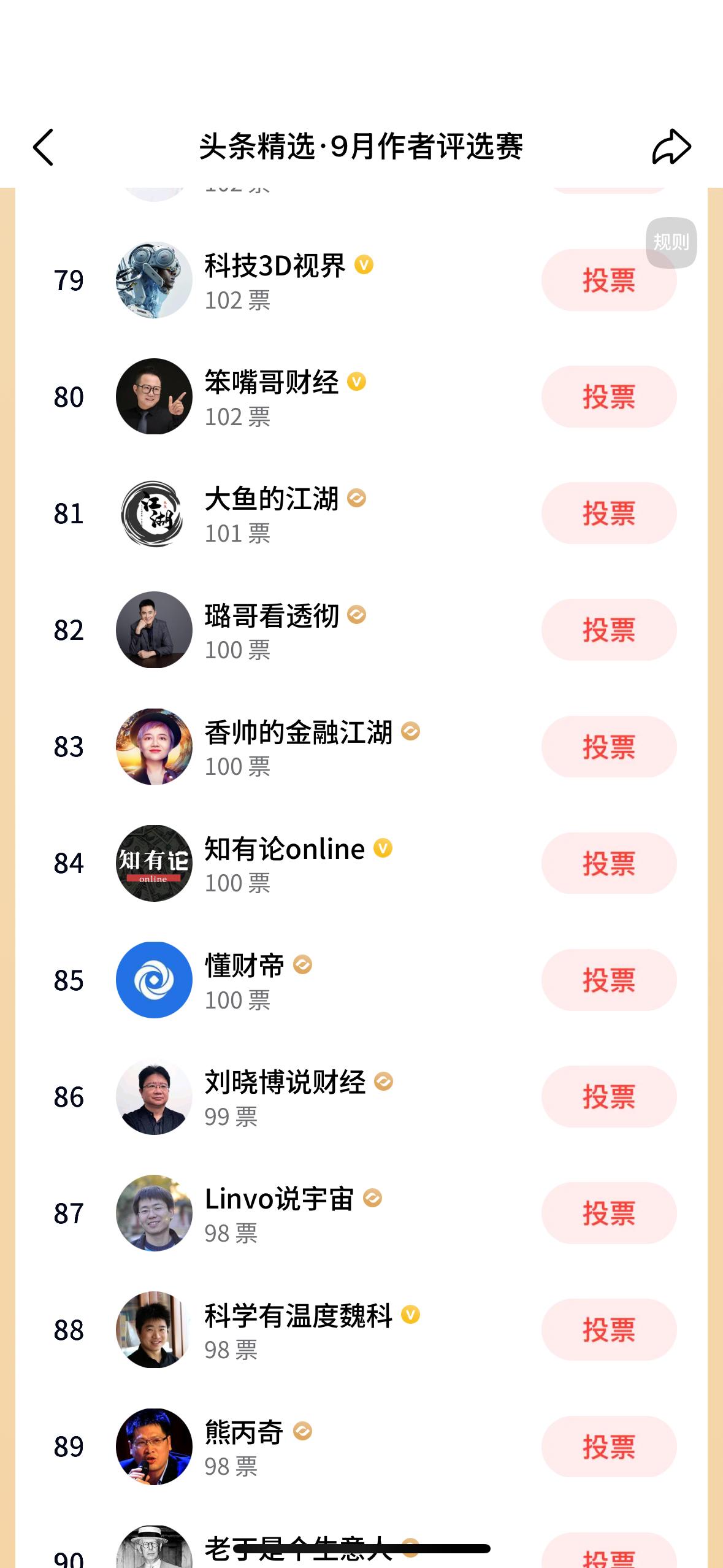 快来给我投票吧，懂财帝进入人气作者前100名了！