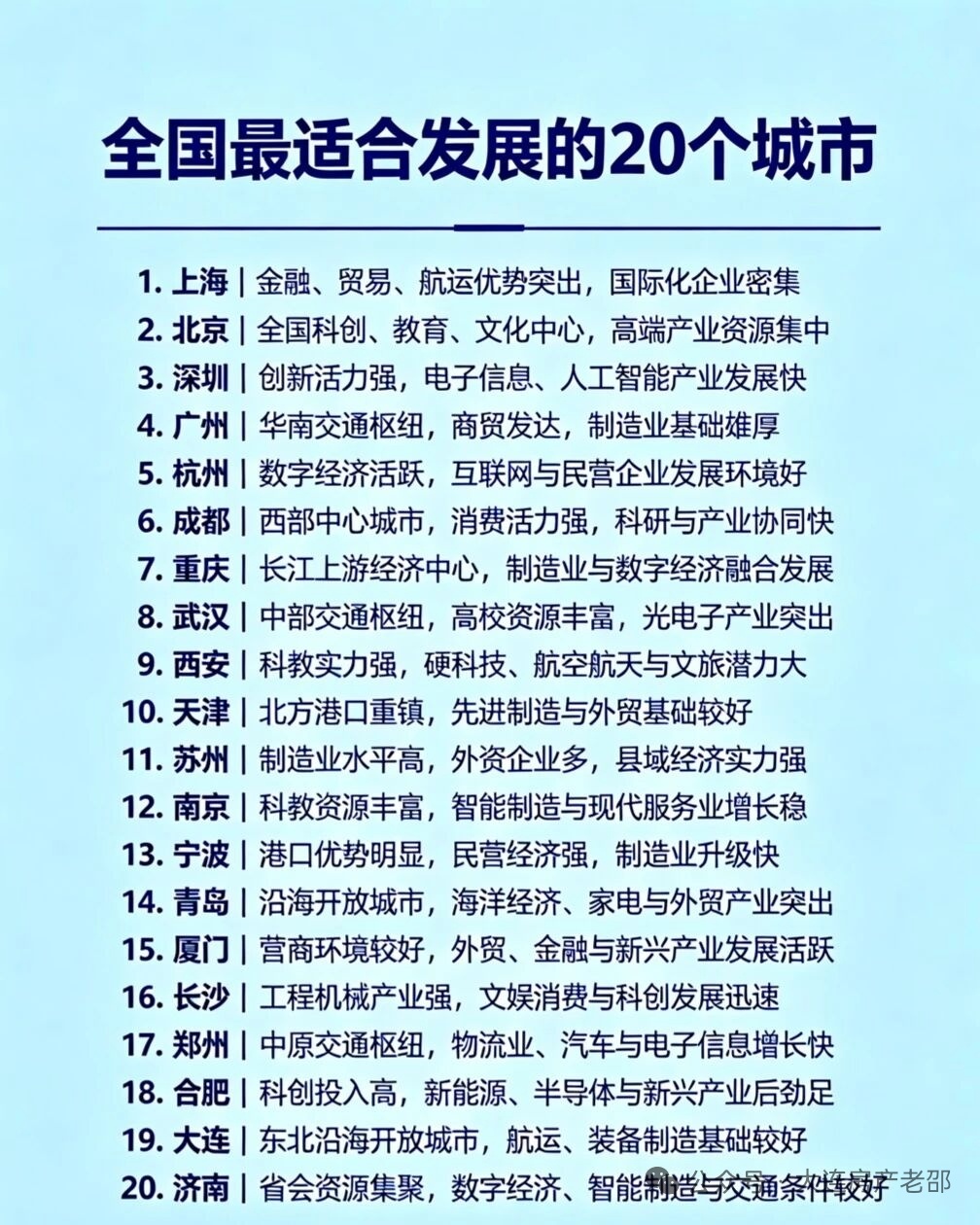 适合发展的20个城市有你家吗[doge] ​​​